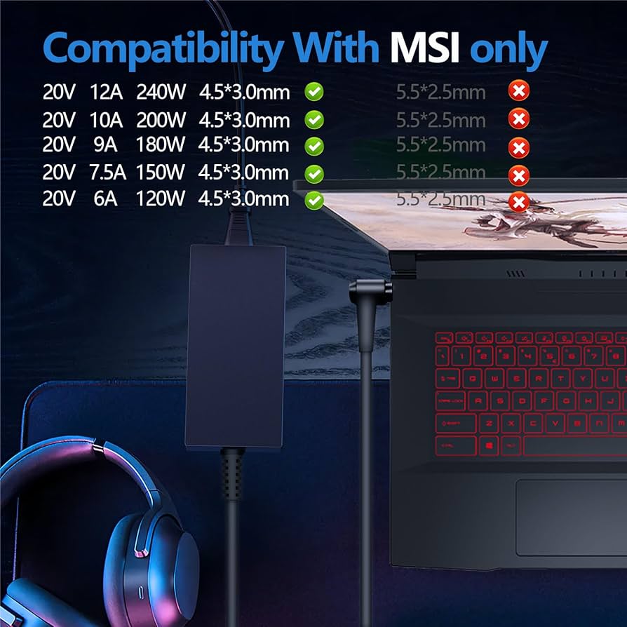 純正 MSI 240W ACアダプター プラグ Square tip 純正 MSI 240W ACアダプター プラグ Square tip